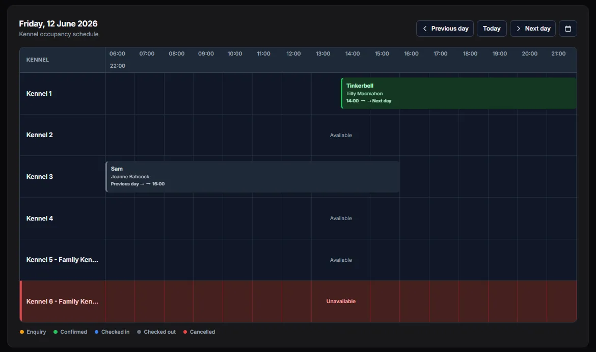 The KennelDesk booking calendar showing bookings across each kennel